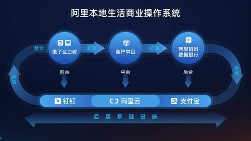 大件搬家，物流代理选哪家？揭秘四大关键考量**